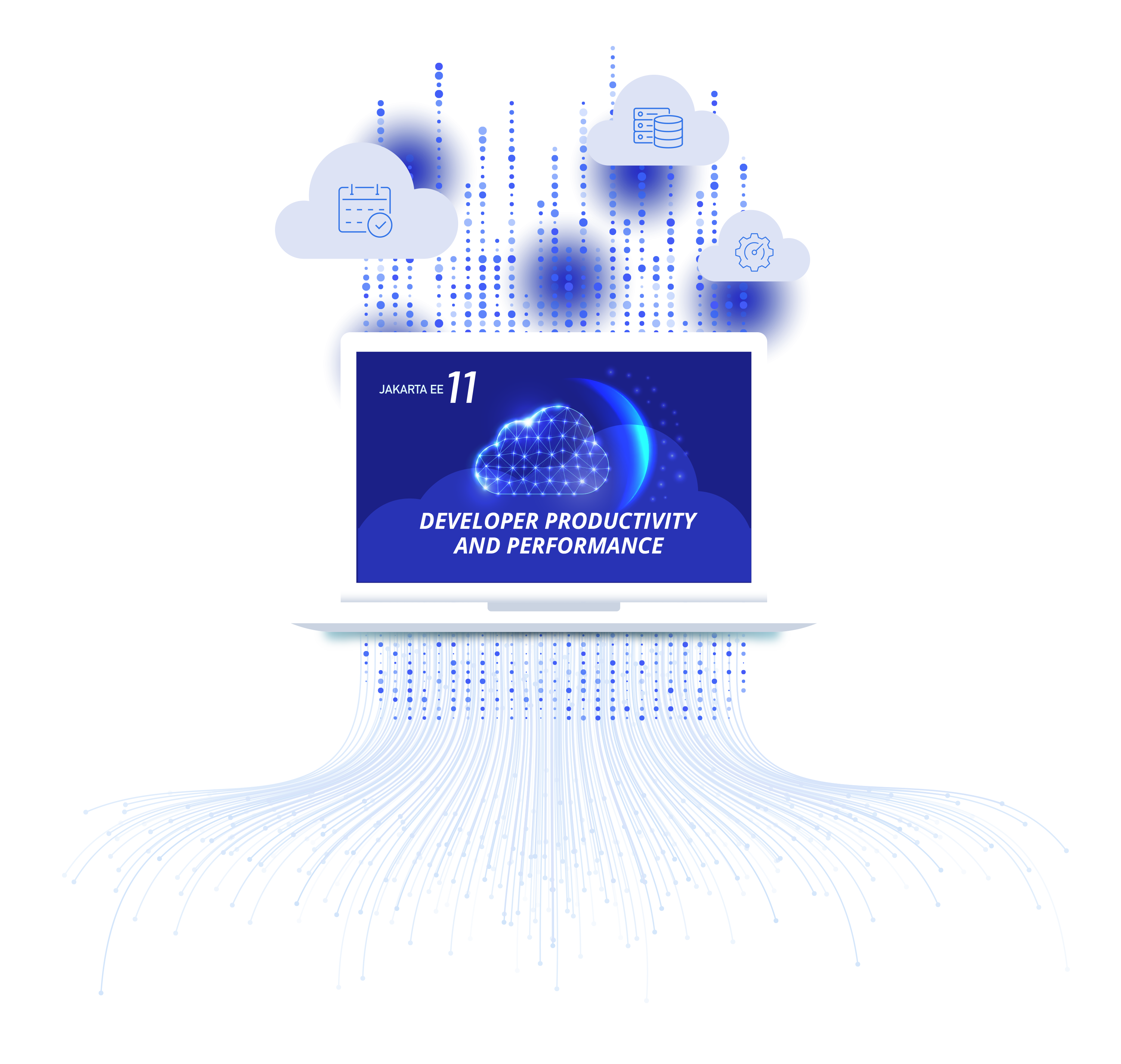 Developer Productivity and Performance